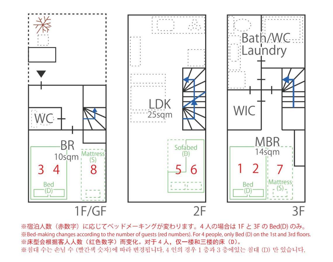 サテライトホテル恵比寿 Satellite Hotel Ebisu Tokyo Exterior photo